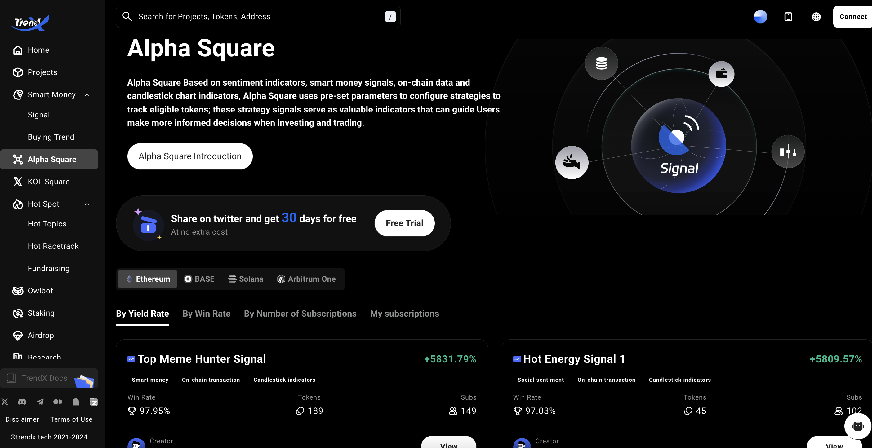 全新升级,TrendX上线新UI,为用户投资提供更优质服务