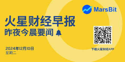 BTC,数据,爆仓,美元,比特币,SOL,ETH,DOGE