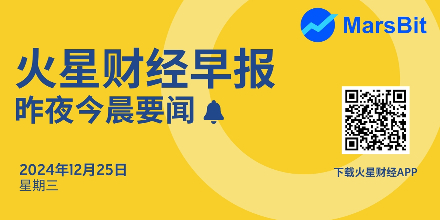 BTC,机器人,上涨,美元,比特币