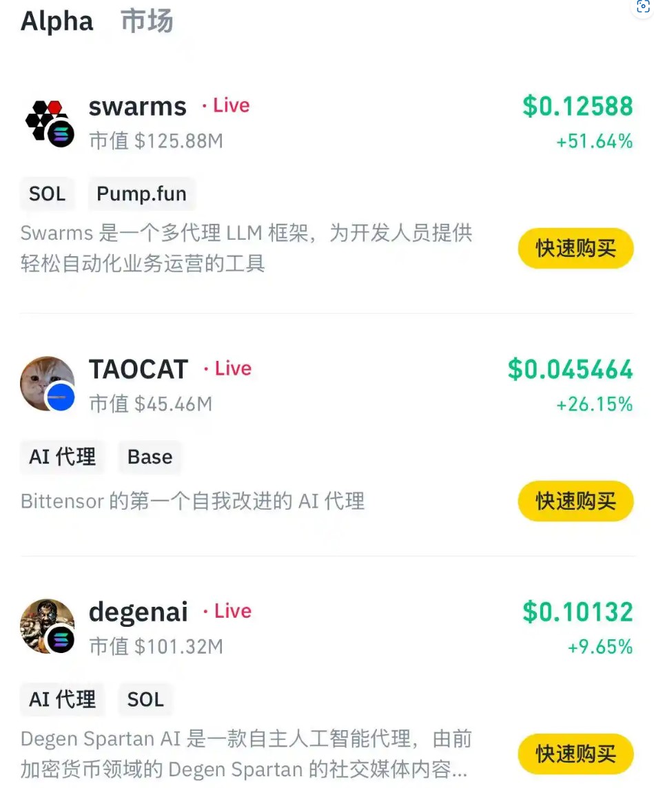 复现 DeFi Summer?AI Agent 狂潮下的 Beta 周期红利