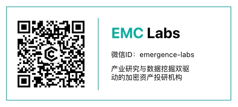 抛压萎缩，流动性恢复，BTC或将重回升势（12.30~01.05）