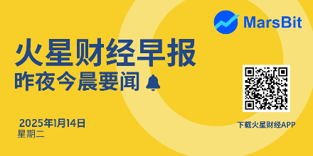 BTC,币安,USDT,美元,比特币