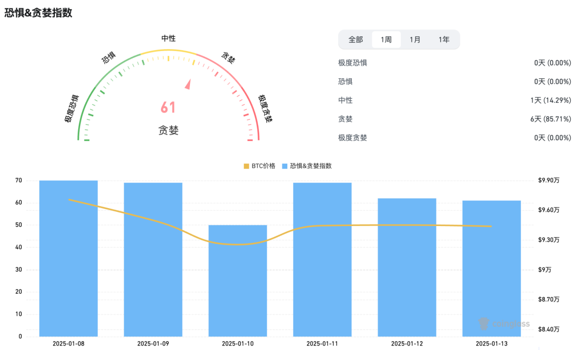 以太坊