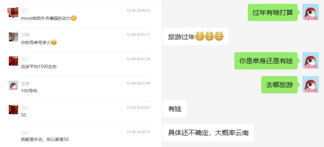 2025开年复盘:撸毛人怀念Move