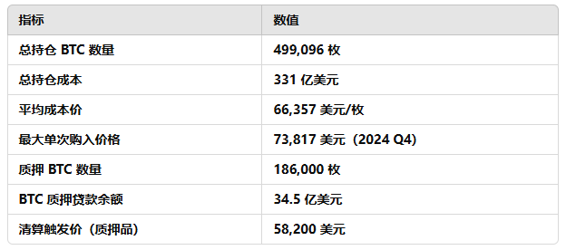 爆仓