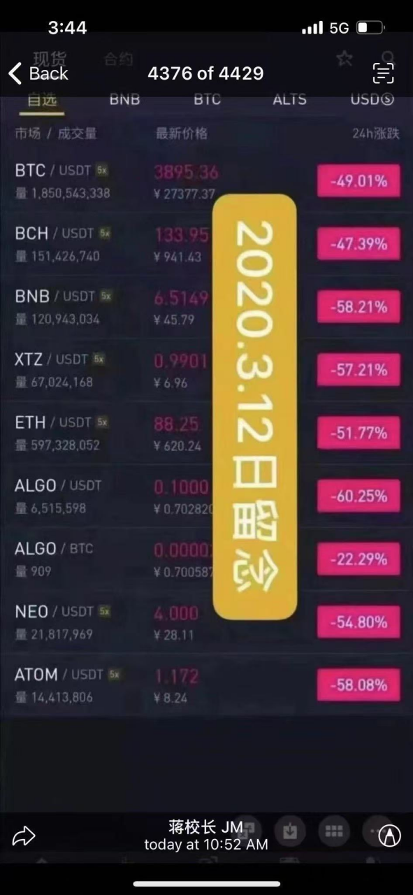 交易所