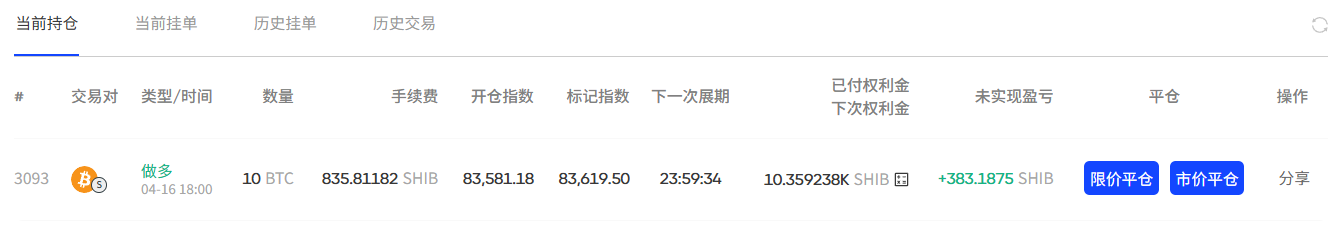 解构 Fufuture:「末日期权」永续化,撬动长尾资产的链上衍生品狂想曲?
