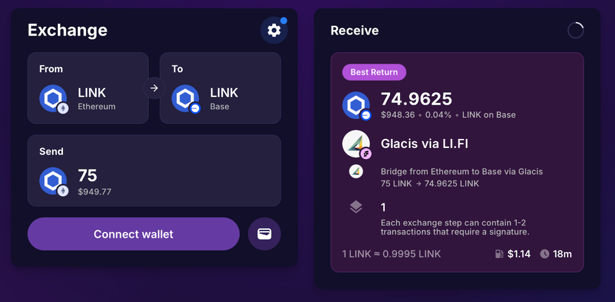 LI.FI正式集成Chainlink跨链通证（CCT）标准