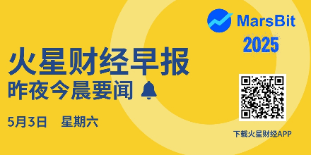 BTC,交易,Coinbase,火星财经,消息