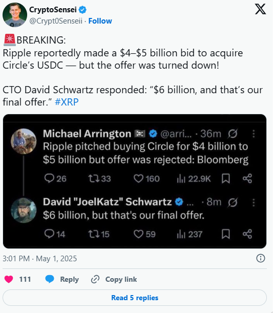 Circle
