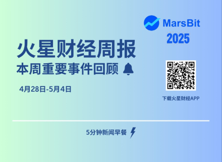 BTC,市场,美元,稳定币,比特币