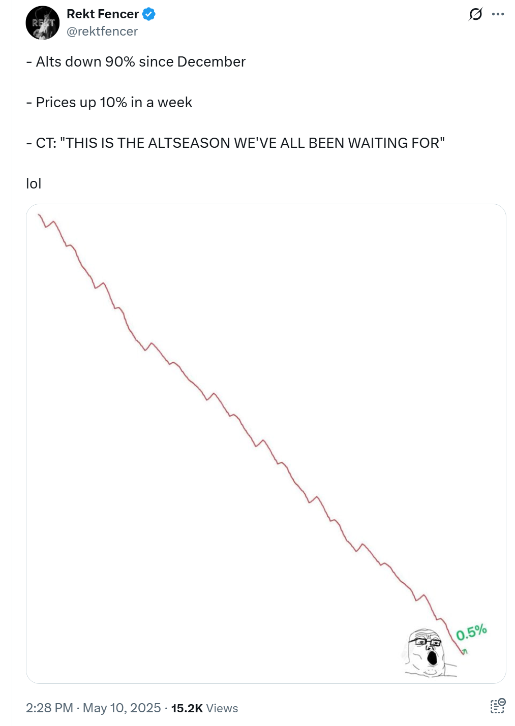 Altcoin