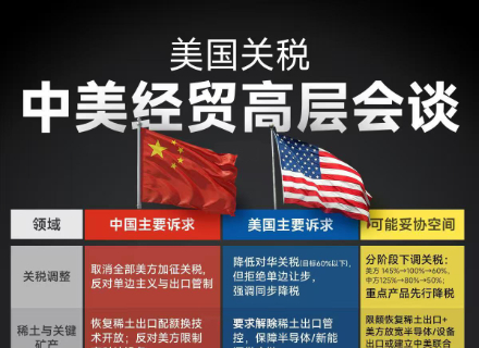 技术,声明,未来,合作,共识