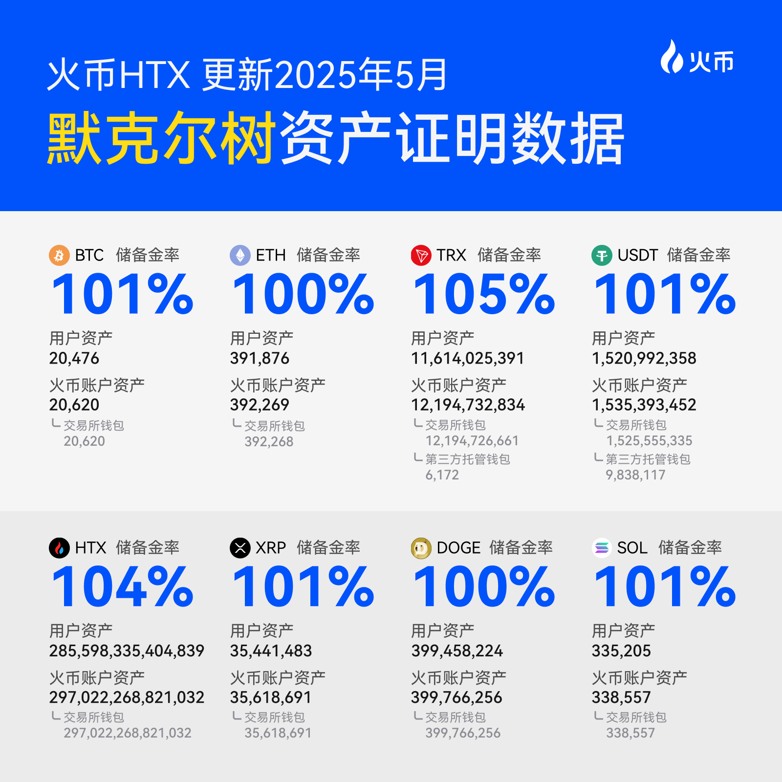 火币