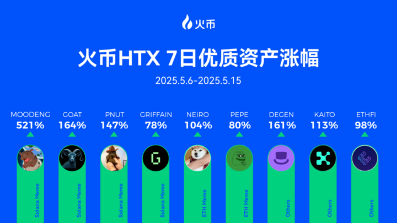 以太坊