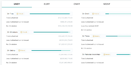 孙宇晨,波场TRON,USDT
