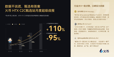 火币,新手