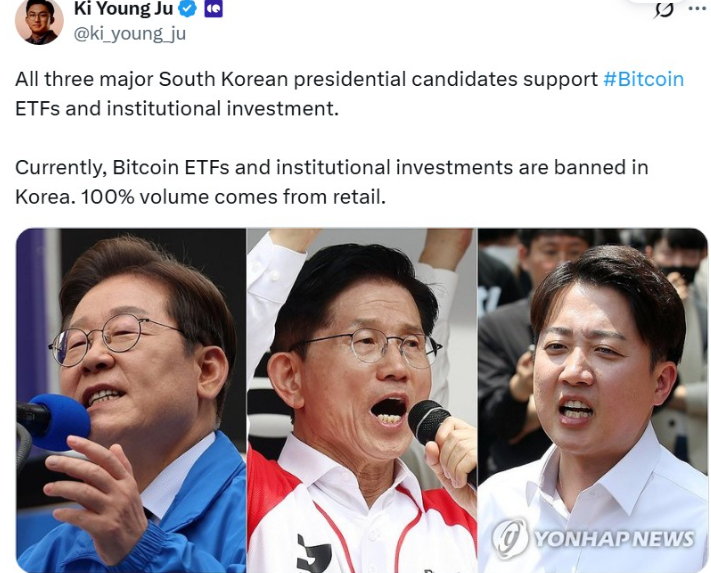 比特币ETF