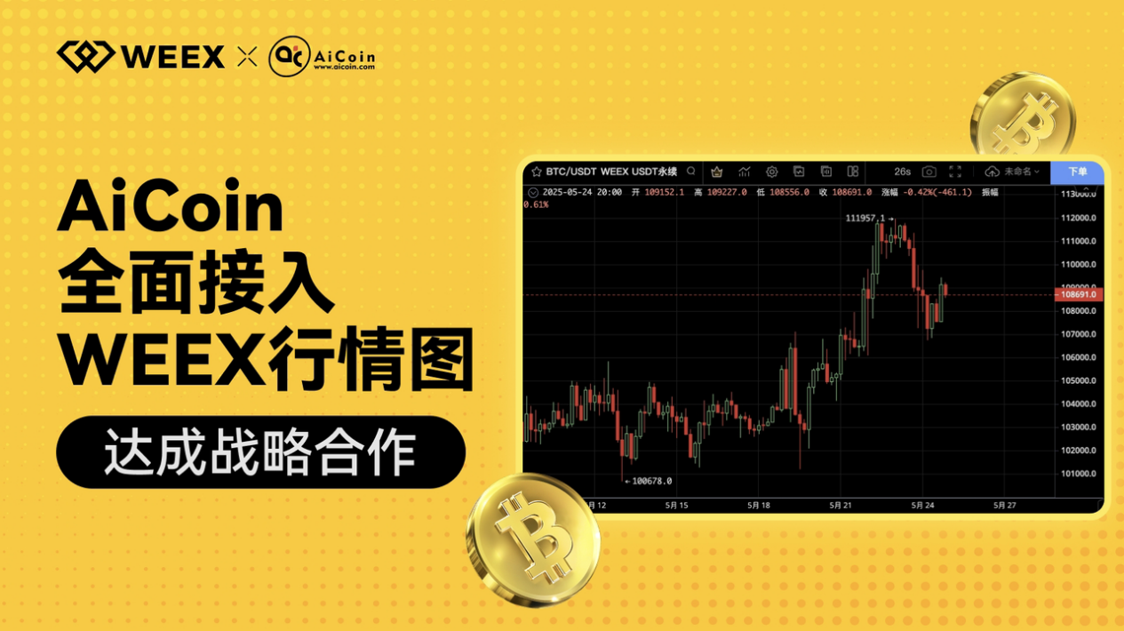 AiCoin