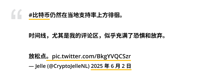 比特币价格