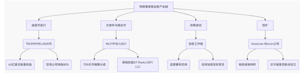 钱包