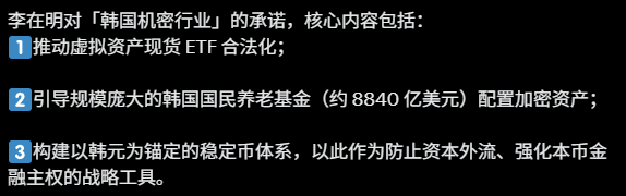 全球