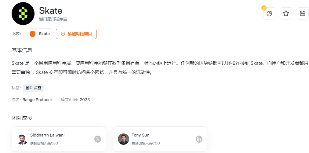 币安