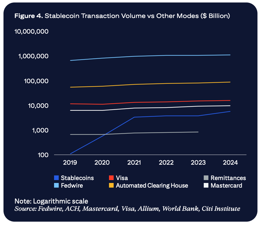 抓住链上现金机遇——Chainlink帮助澳新银行和富达国际实现用例