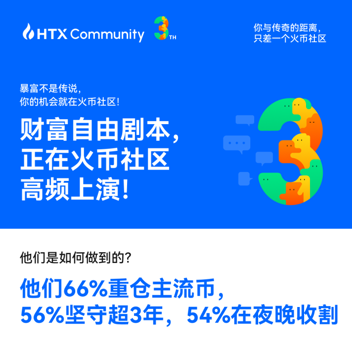 火币