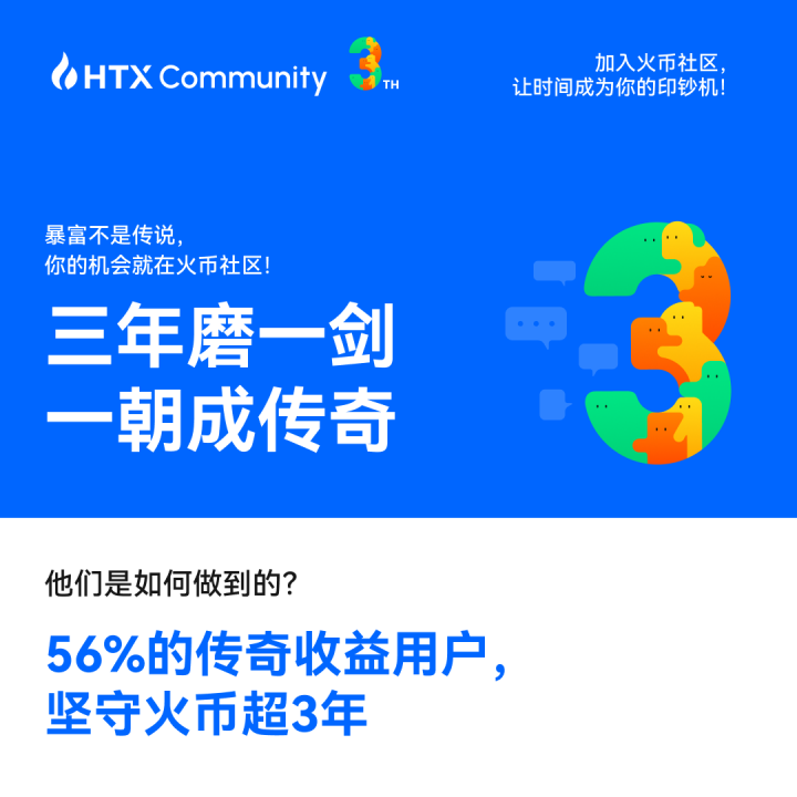 火币