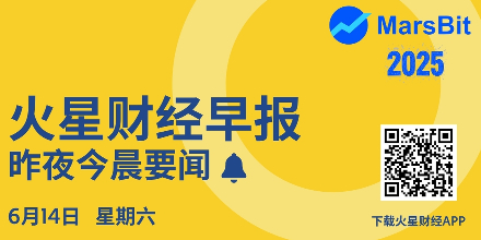 BTC,美元,特朗普,火星财经,比特币