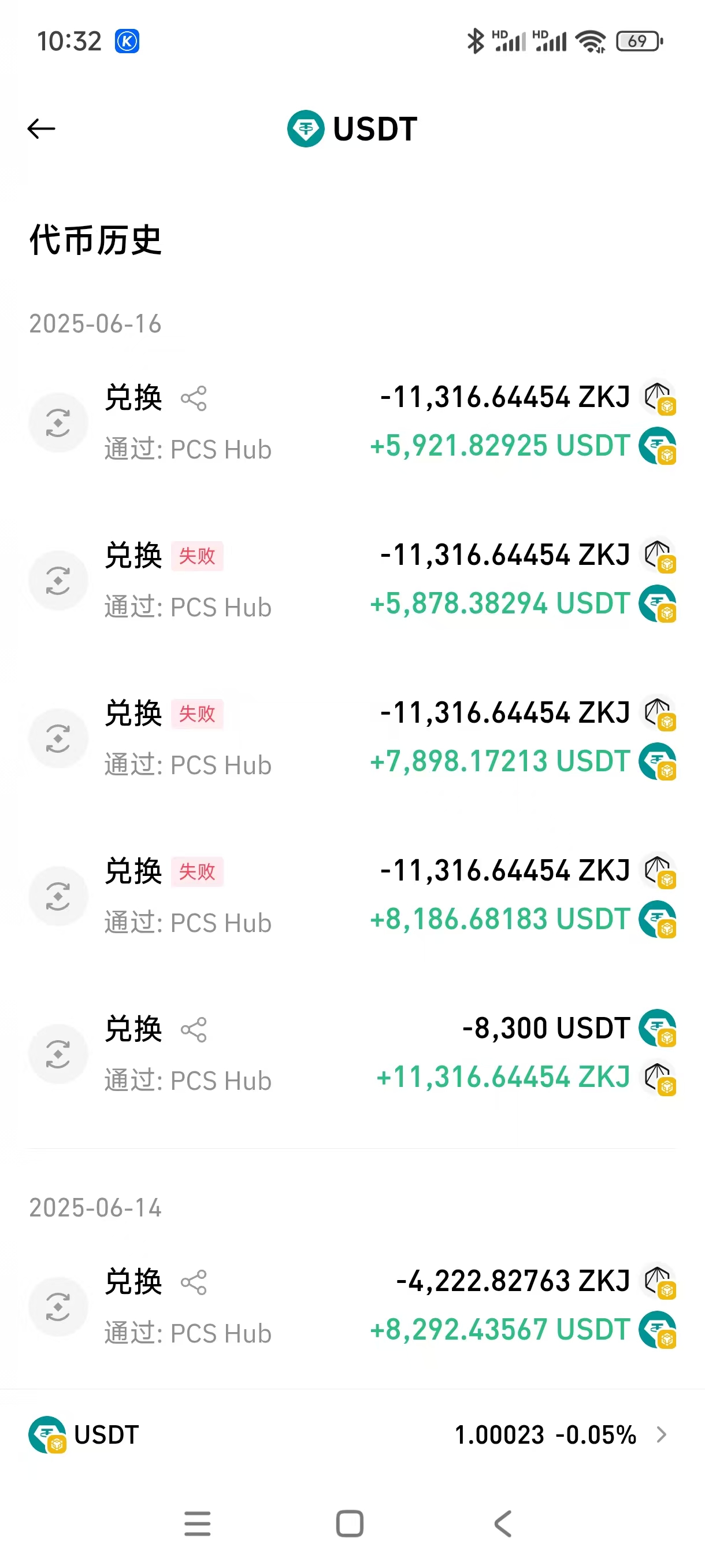 交易所