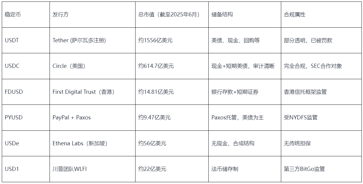 法币
