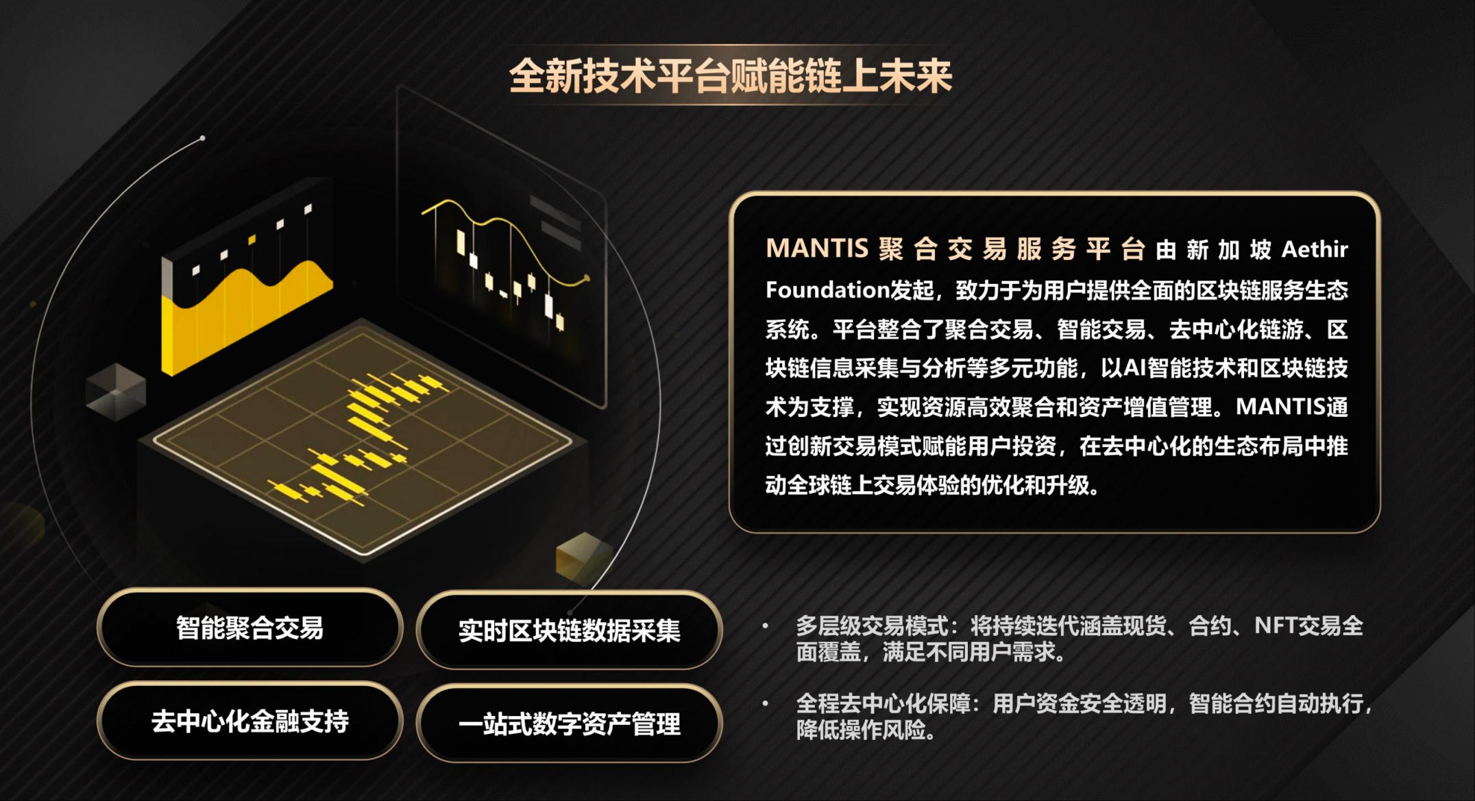 重新定义聚合赛道：MANTIS构建链间一站式数字资产生态