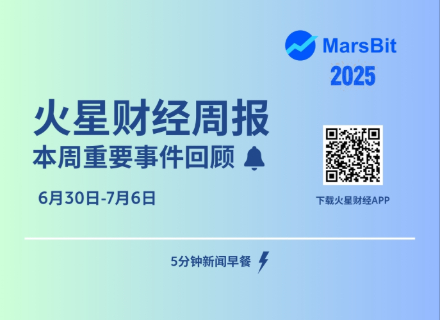 Nasdaq Index, 1inch Team,Elon Musk