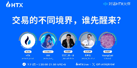 市场趋势,交易哲学,投资策略