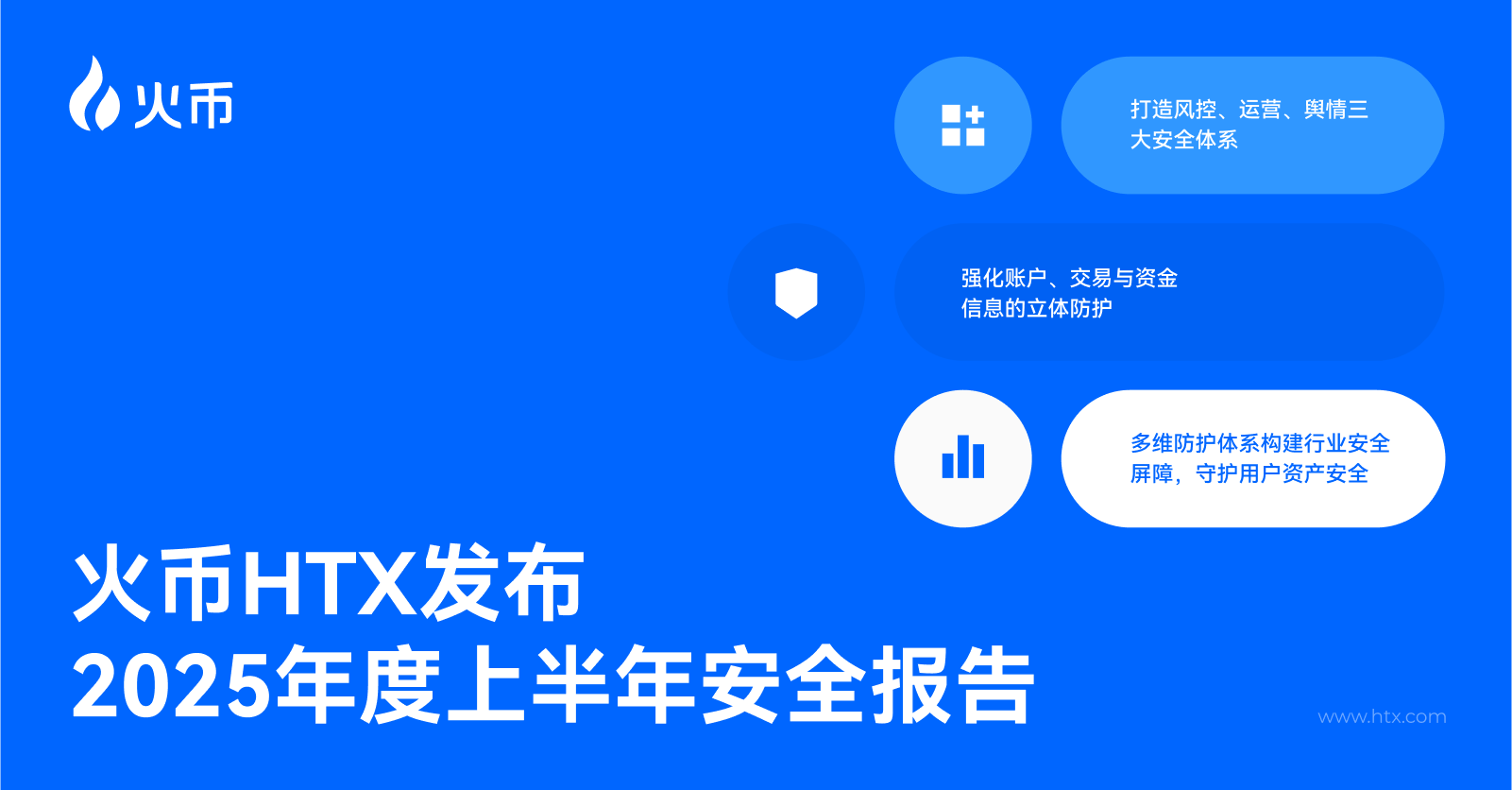  Huobi HTX