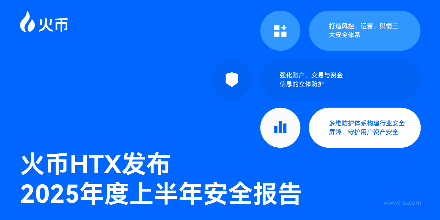 Huobi HTX,Bybit, Lazarus