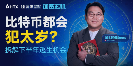 风险管理, 比特币,火币HTX