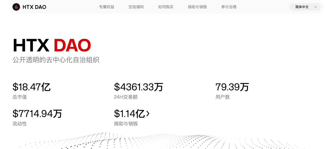 HTX DAO