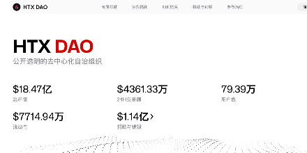 HTX DAO, 通缩机制, 去中心化治理