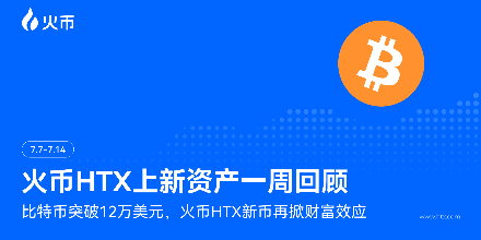 火币HTX,NFT,Meme