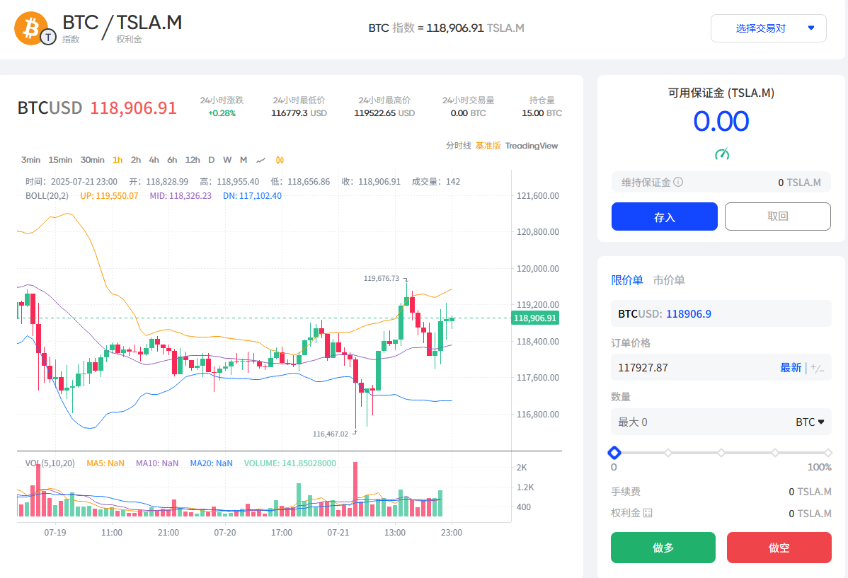 美股代币化的流动性思考:链上交易逻辑该如何重建?