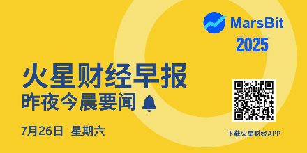 欧易OKX,Binance,Coinglass