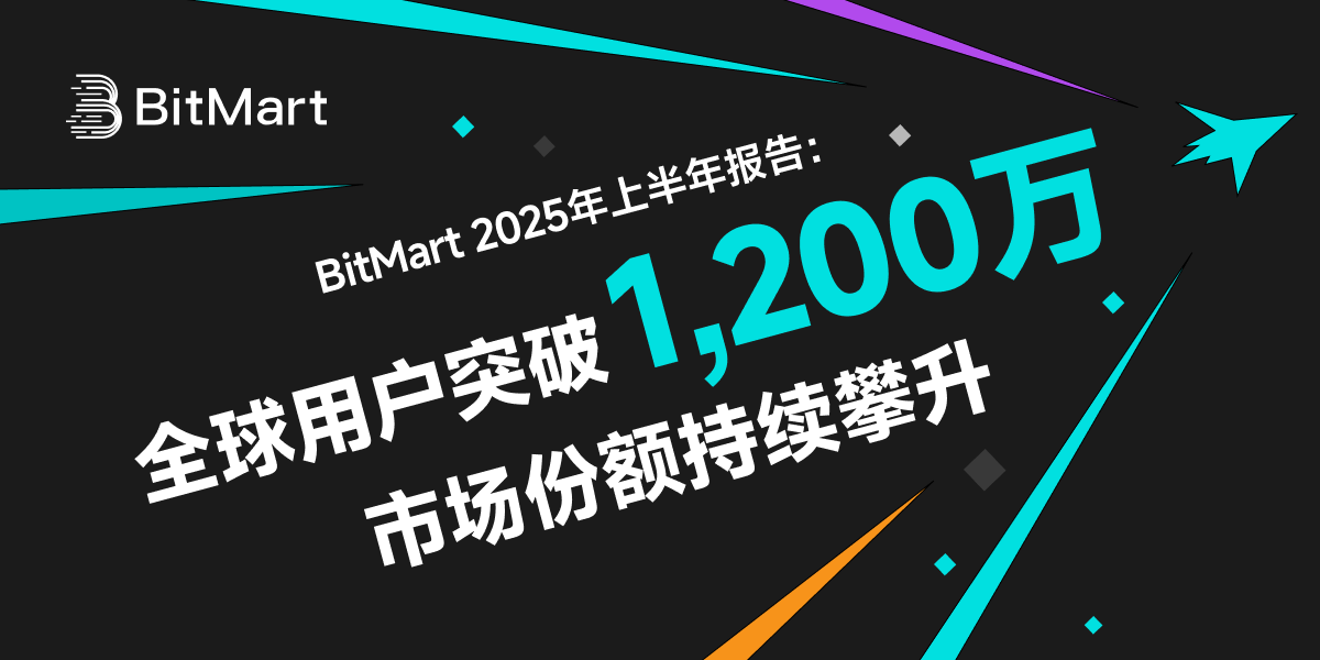 BitMart 发布2025年上半年报告：技术革新驱动稳健增长
