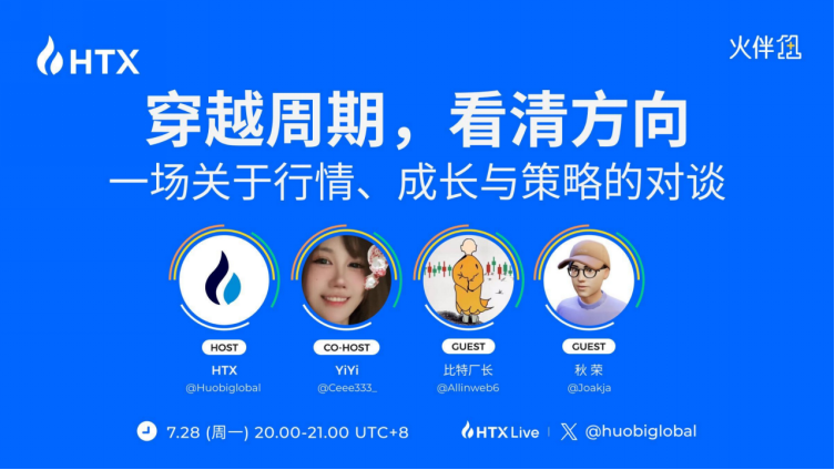 交易策略