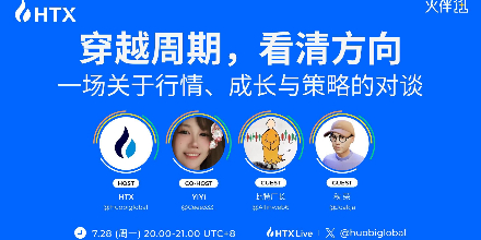 交易策略,市场周期,火币HTX