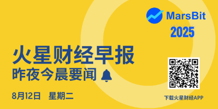 关税,特朗普,黄金