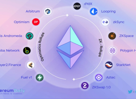 Starknet,zkSync, AI