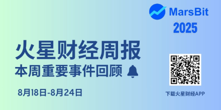 美国司法部,加密总市值,CFTC